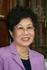 Kyo Cha Kang YWCA of Korea